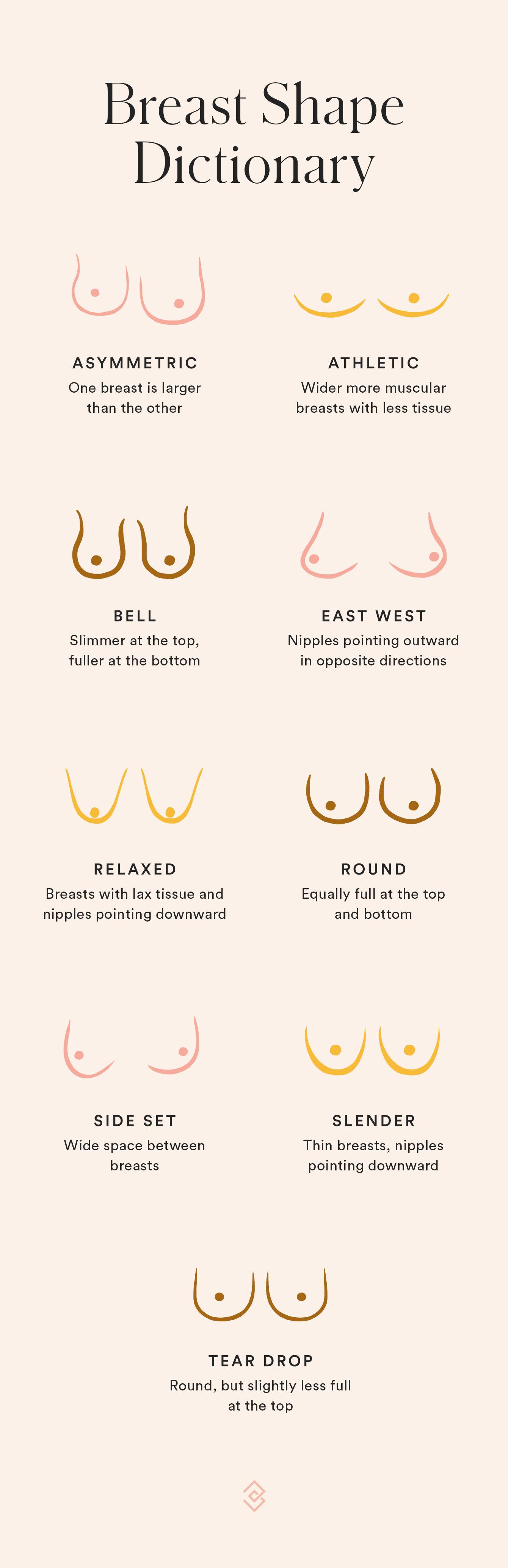 Large Round Nipples